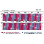 MitoVital® (30 Kapseln) - Mondphasenkalender 2025 - Monate